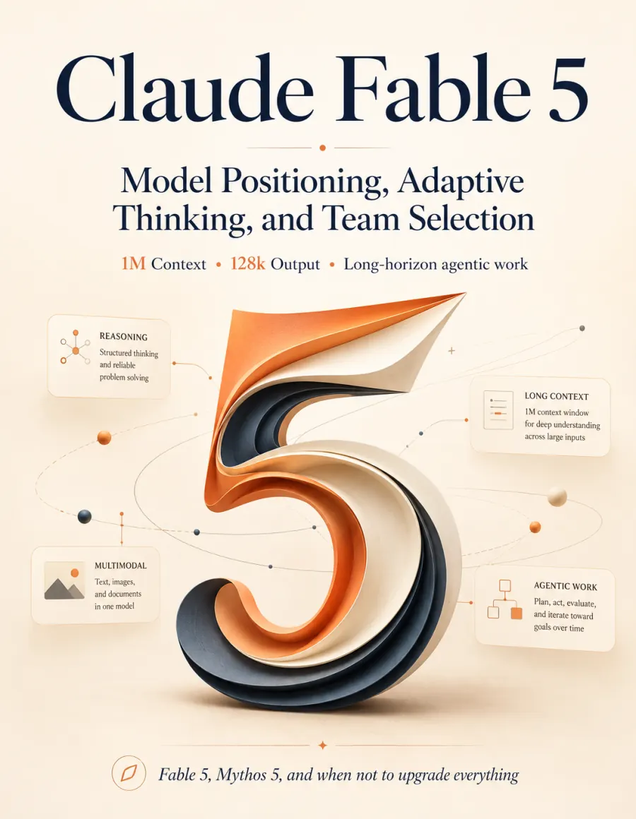 Claude Fable 5 is not just a better model